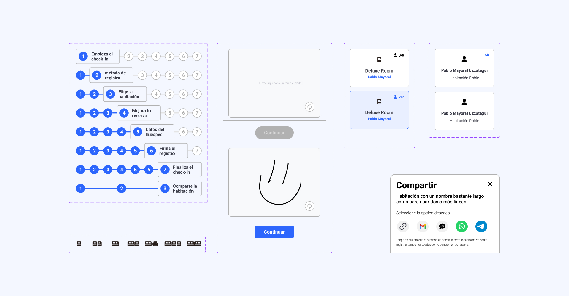 user flow app design