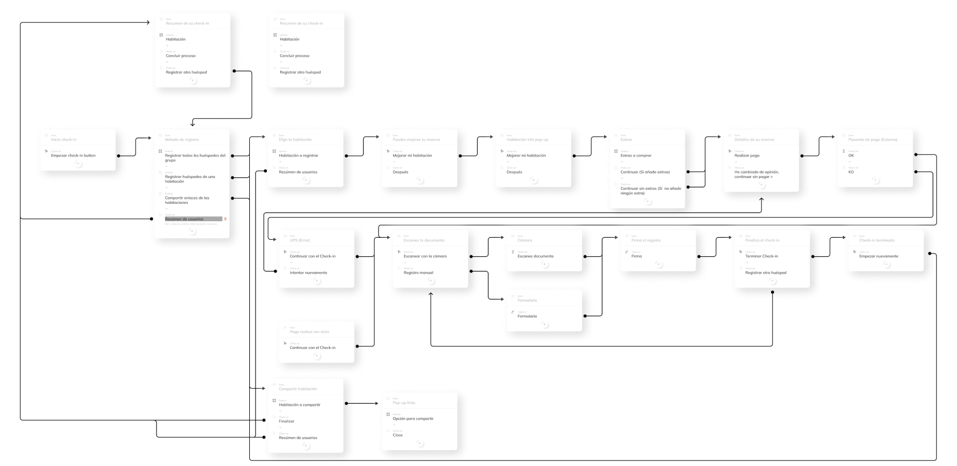user flow app design
