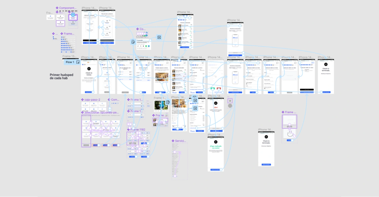 user flow app design