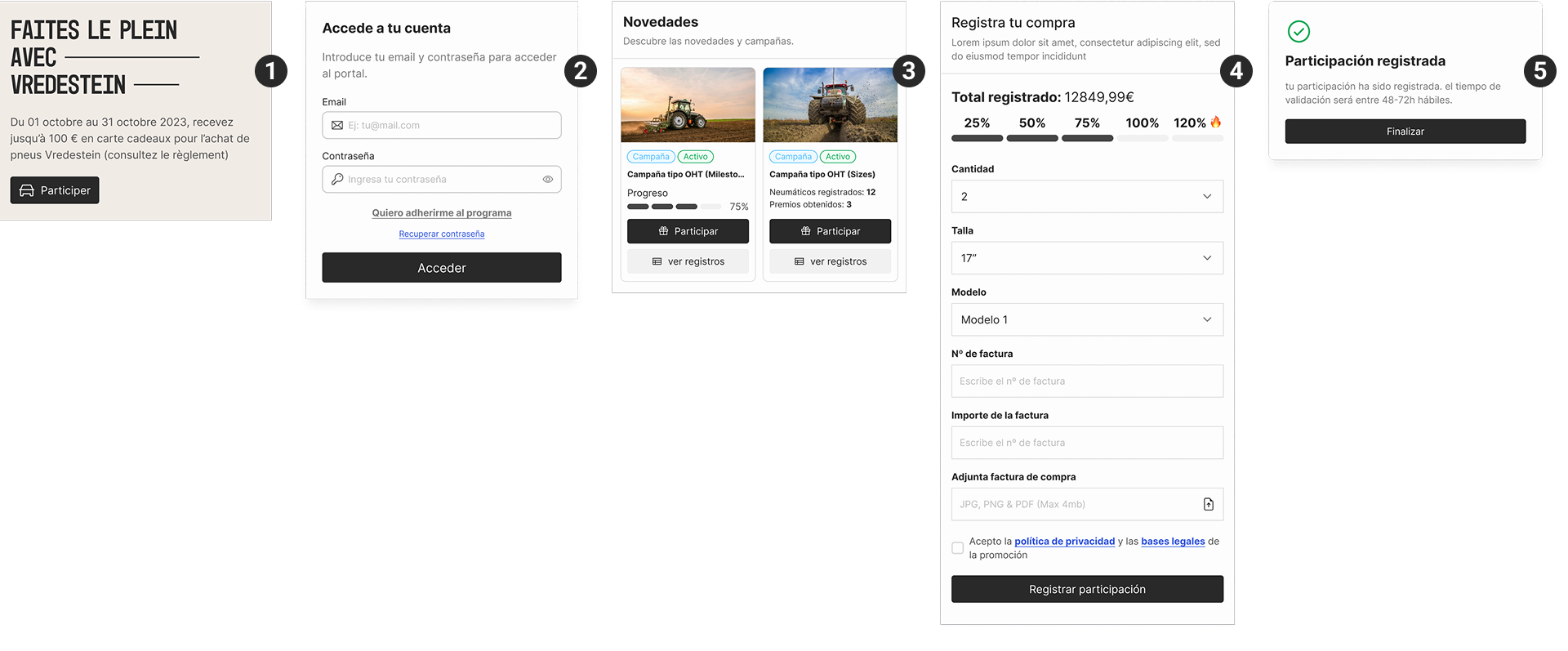 Workshop login screen for the Vredestein incentive platform