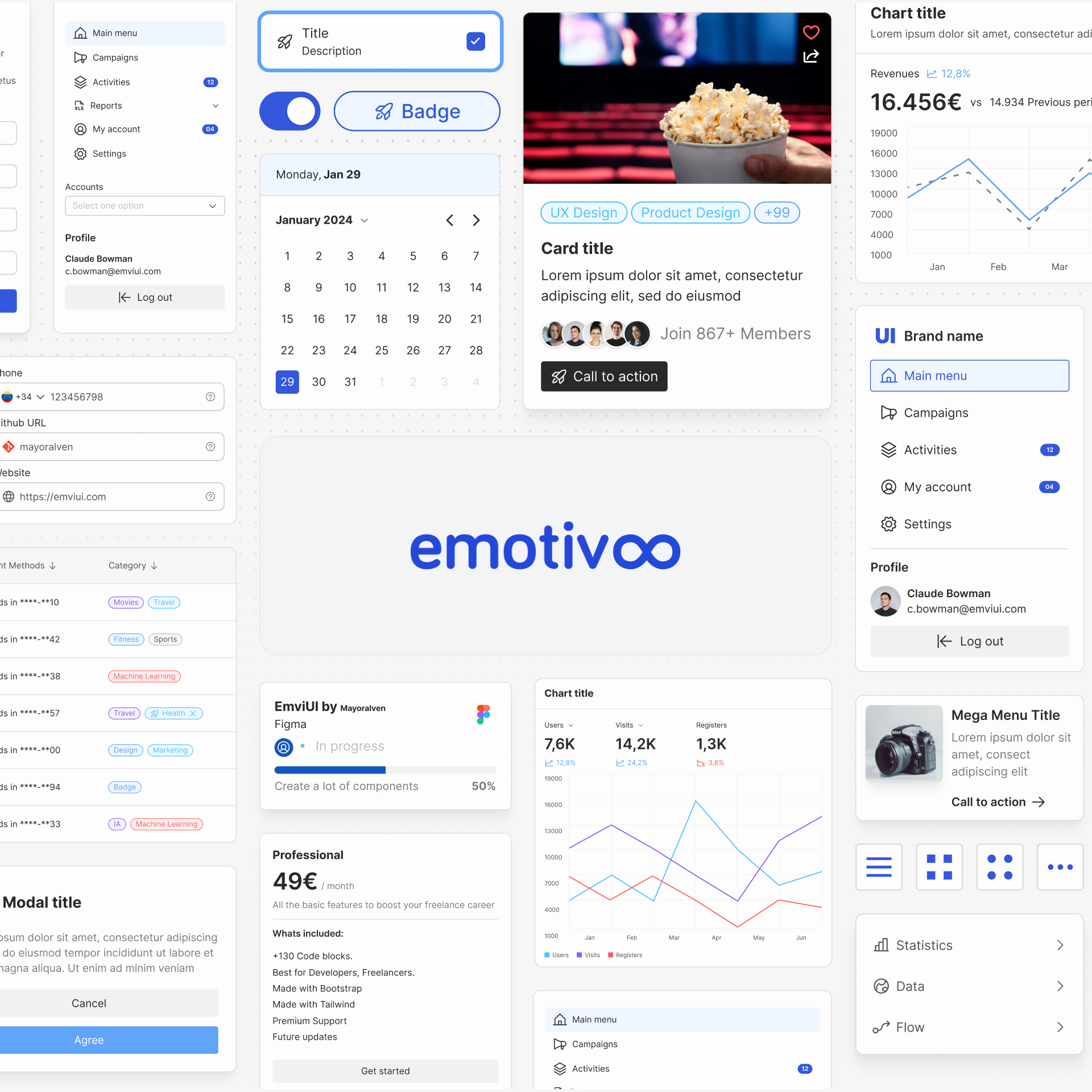 Design system components